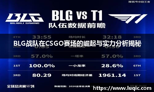 BLG战队在CSGO赛场的崛起与实力分析揭秘
